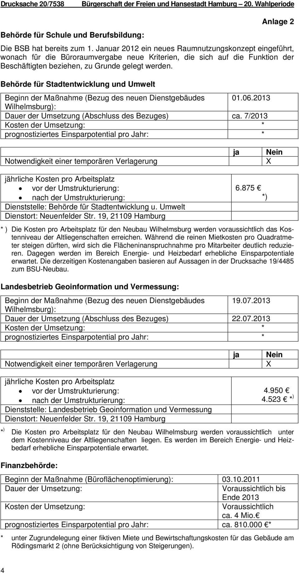 Behörde für Stadtentwicklung und Umwelt Beginn der Maßnahme (Bezug des neuen Dienstgebäudes 01.06.2013 Wilhelmsburg): Dauer der Umsetzung (Abschluss des Bezuges) ca.