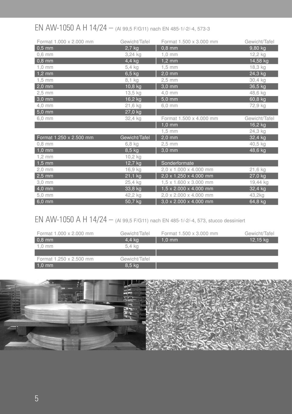 12,2 kg 1,2 mm 14,58 kg 1,5 mm 18,3 kg 2,0 mm 24,3 kg 2,5 mm 30,4 kg 3,0 mm 36,5 kg 4,0 mm 48,6 kg 5,0 mm 60,8 kg 6,0 mm 72,9 kg Format 1.500 x 4.