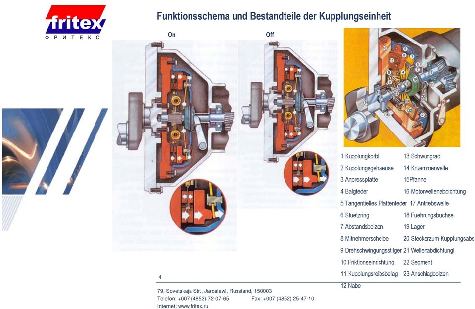 Antriebswelle 6 Stuetzring 18 Fuehrungsbuchse 7 Abstandsbolzen 19 Lager 8 Mitnehmerscheibe 20 Steckerzum Kupplungsabs