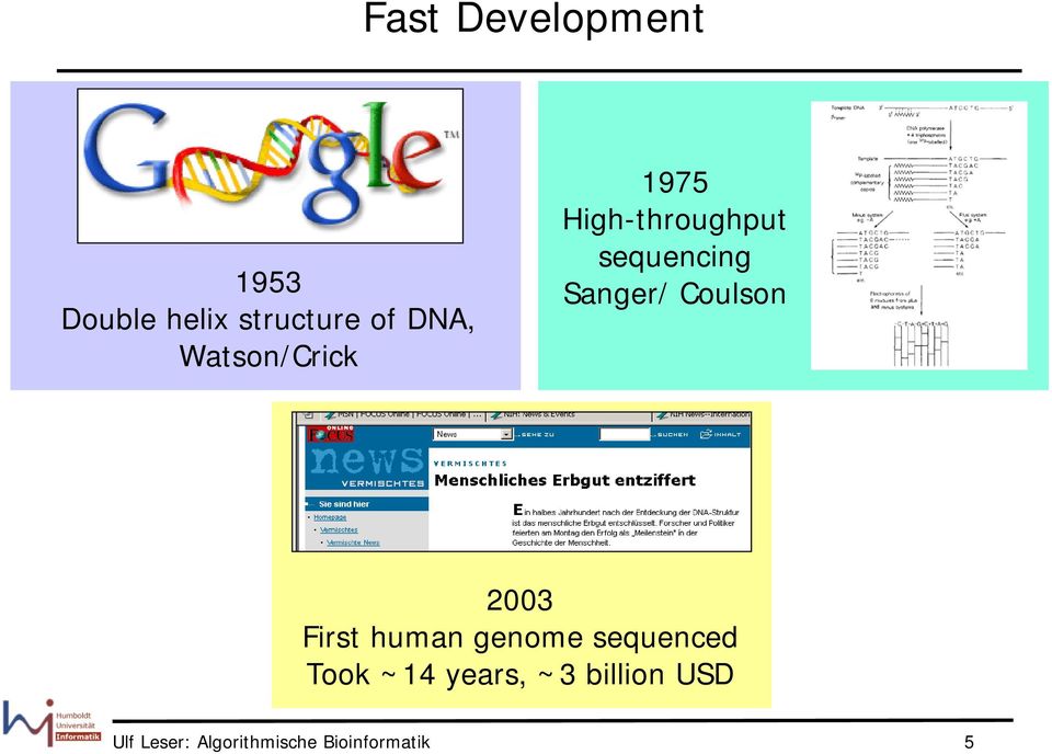 Coulson 2003 First human genome sequenced Took ~14