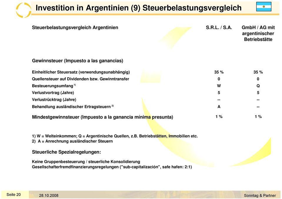 presunta) 1 % 1 % 1) W = Welteinkommen; Q = Argentinische Quellen, z.b. Betriebstätten, Immobilien etc.