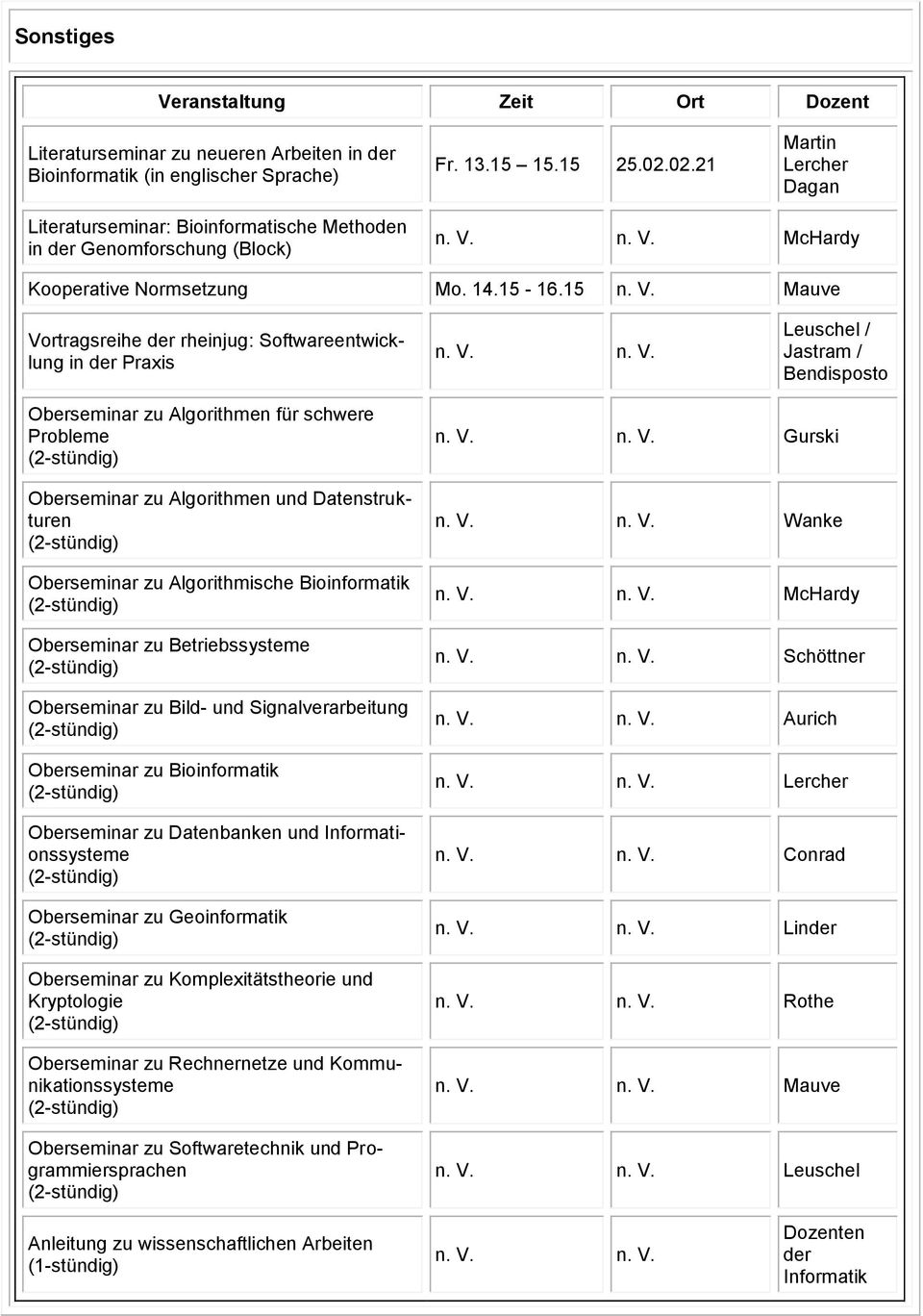 Mauve Vortragsreihe der rheinjug: Softwareentwicklung in der Praxis Leuschel / Jastram / Bendisposto Oberseminar zu Algorithmen für schwere Probleme Oberseminar zu Algorithmen und Datenstrukturen