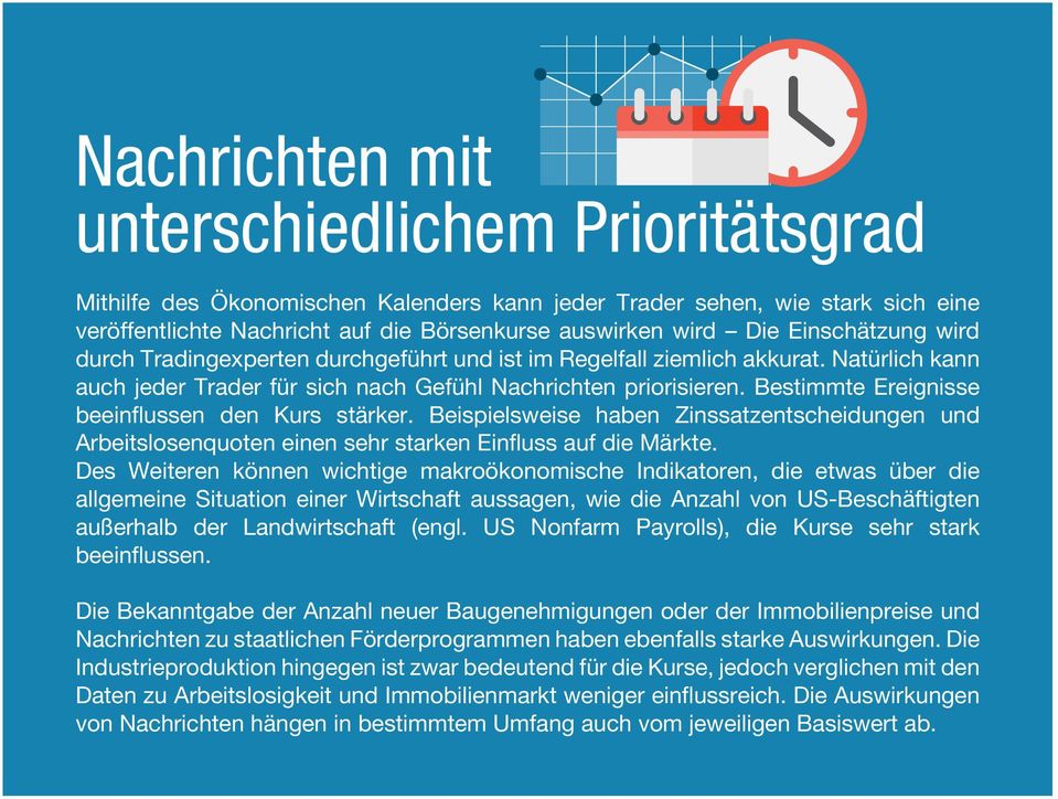 Bestimmte Ereignisse beeinflussen den Kurs stärker. Beispielsweise haben Zinssatzentscheidungen und Arbeitslosenquoten einen sehr starken Einfluss auf die Märkte.