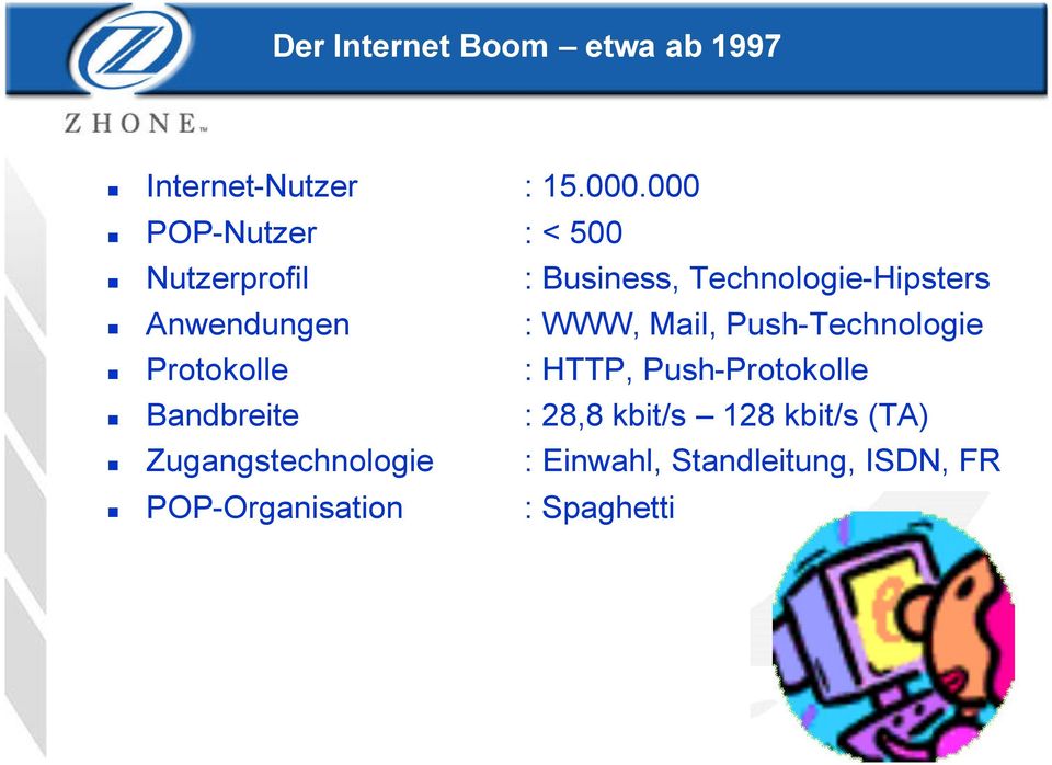 Zugangstechnologie POP-Organisation : Business, Technologie-Hipsters : WWW, Mail,