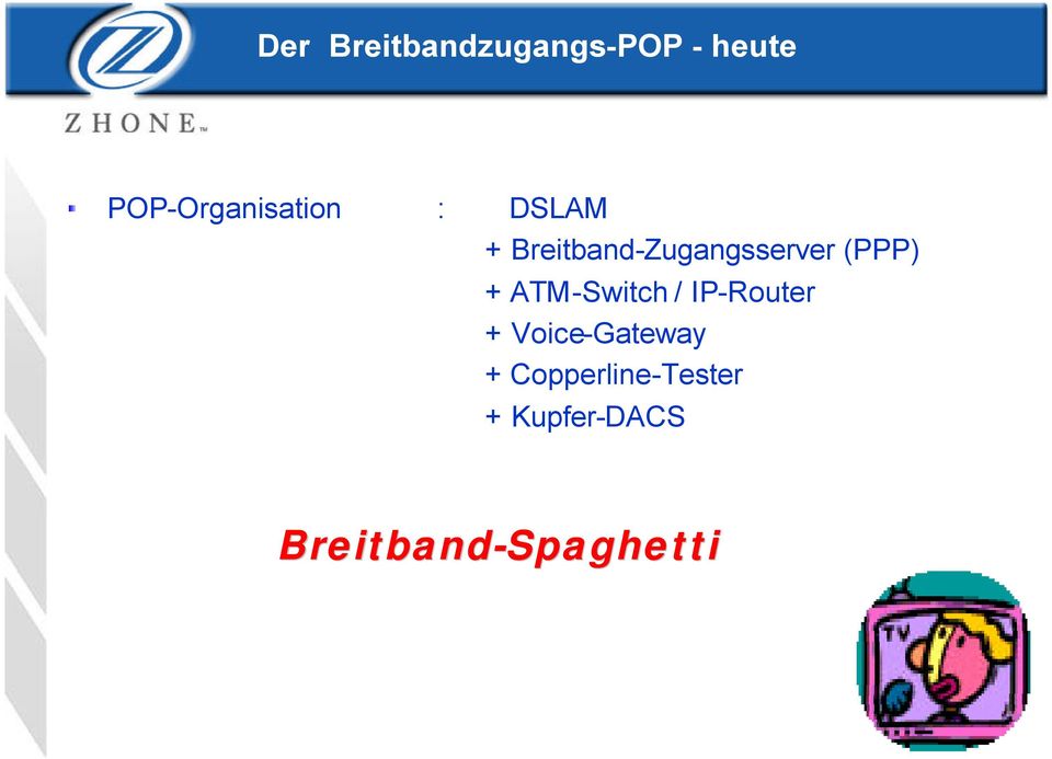 Breitband-Zugangsserver (PPP) + ATM-Switch /