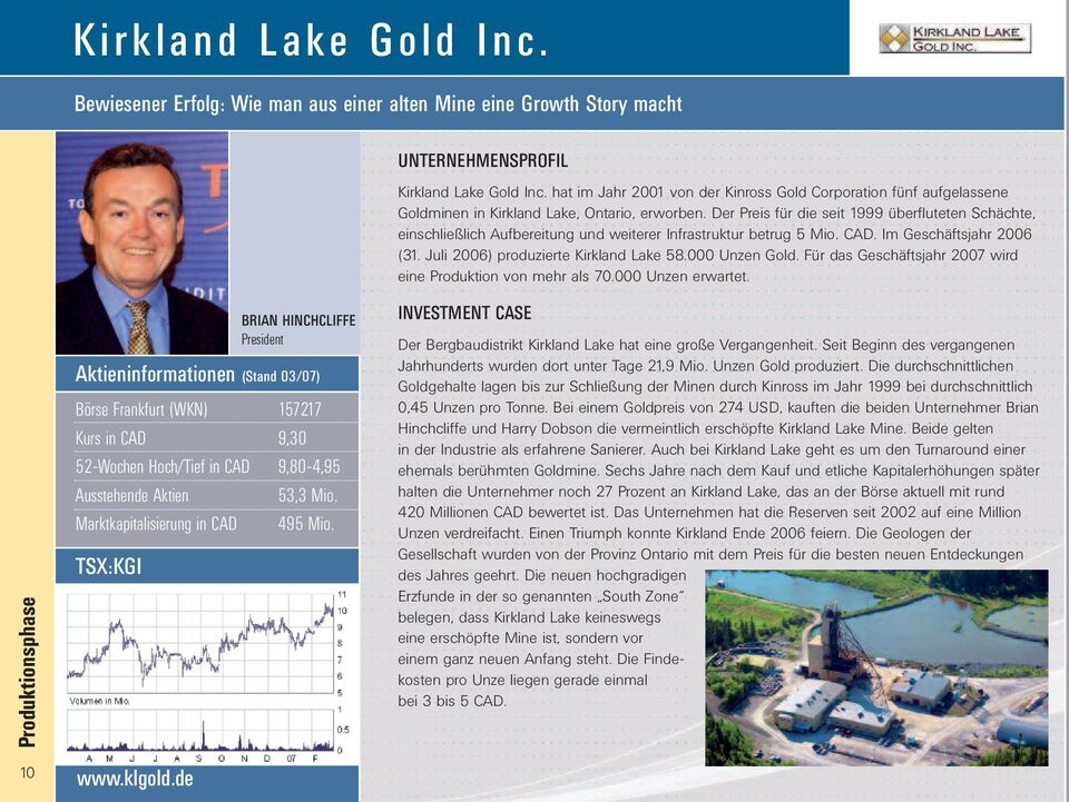 Der Preis für die seit 1999 überfluteten Schächte, einschließlich Aufbereitung und weiterer Infrastruktur betrug 5 Mio. CAD. Im Geschäftsjahr 2006 (31. Juli 2006) produzierte Kirkland Lake 58.