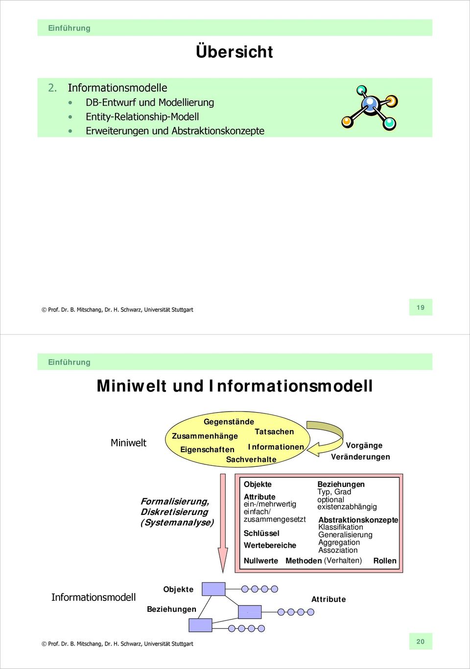 Miniwelt Gegenstände Tatsachen Zusammenhänge Eigenschaften Informationen Sachverhalte Vorgänge Veränderungen Formalisierung, Diskretisierung