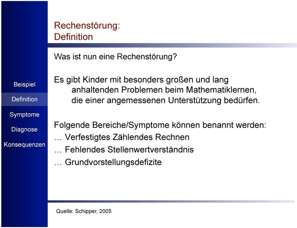 Mathematiklernen, die einer angemessenen Unterstützung bedürfen.