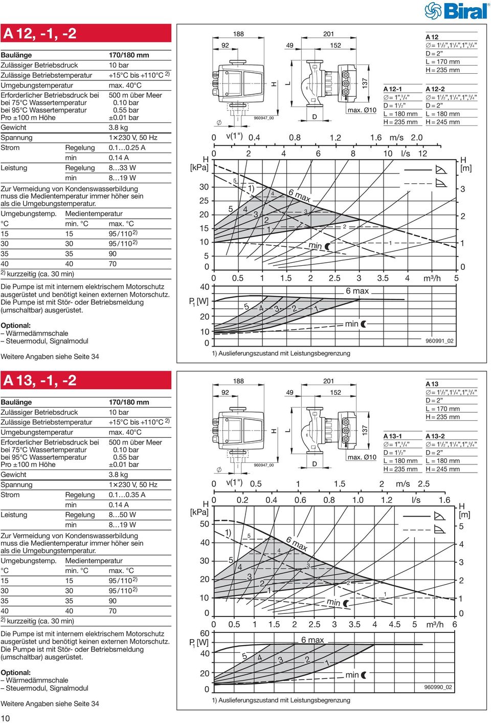 ) Wärmedämmschale Steuermodul, Signalmodul Weitere Angaben siehe Seite   ) Wärmedämmschale Steuermodul, Signalmodul Weitere Angaben siehe Seite [kpa] 9 88 9697_ 9 7 max. Ø.... m³/h P [W] v(") )..8..6 m/s.