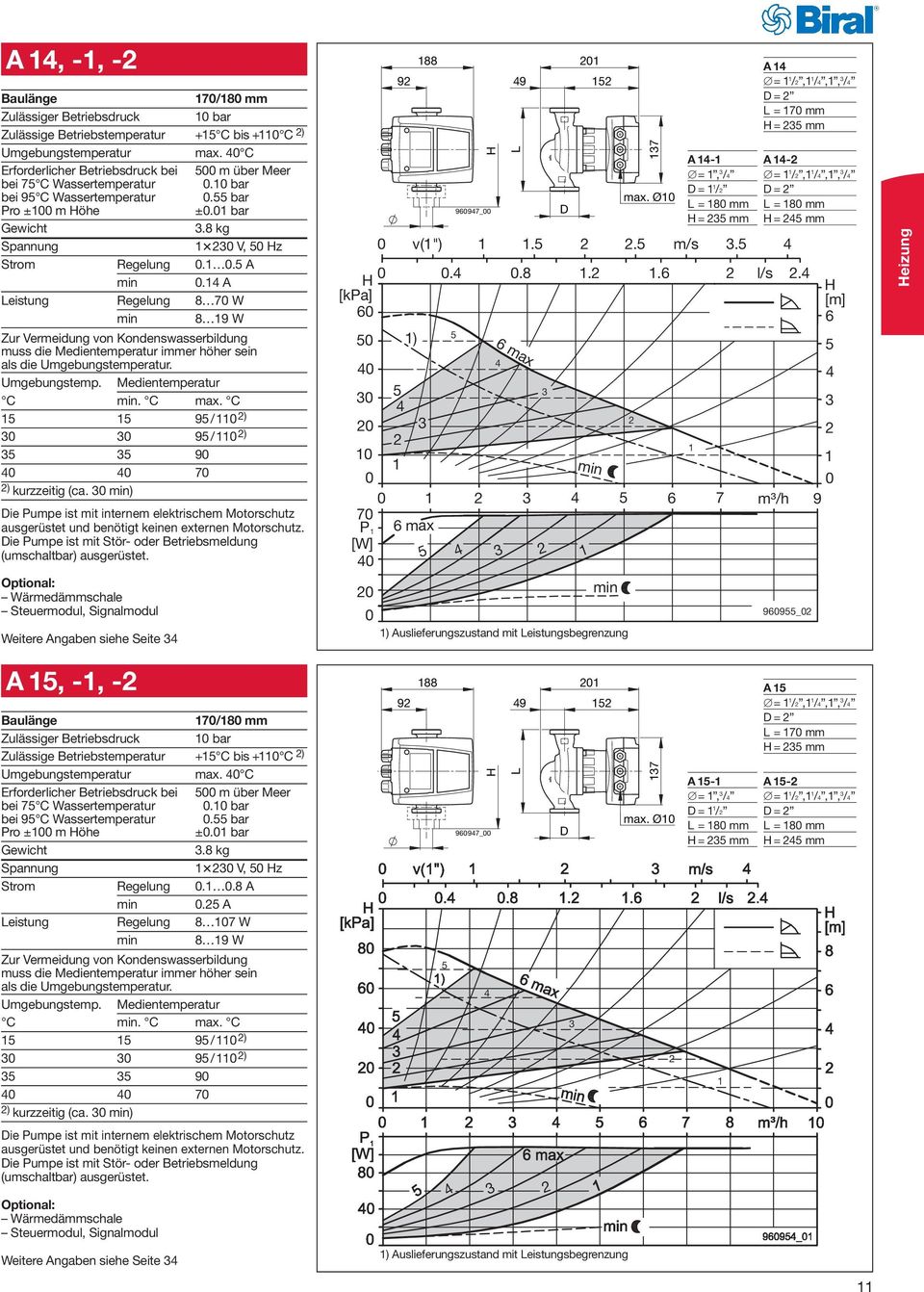 ) Wärmedämmschale Steuermodul, Signalmodul Weitere Angaben siehe Seite [kpa] 6 9 88 9697_ 9 7 max. Ø 6 7 m³/h 9 7 P [W] v(") ) 6 max..8..6 l/s... m/s.