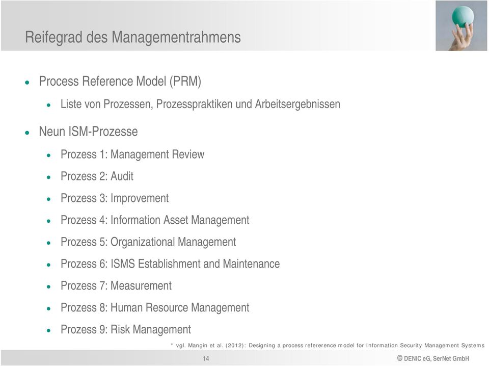 Organizational Management Prozess 6: ISMS Establishment and Maintenance Prozess 7: Measurement Prozess 8: Human Resource Management