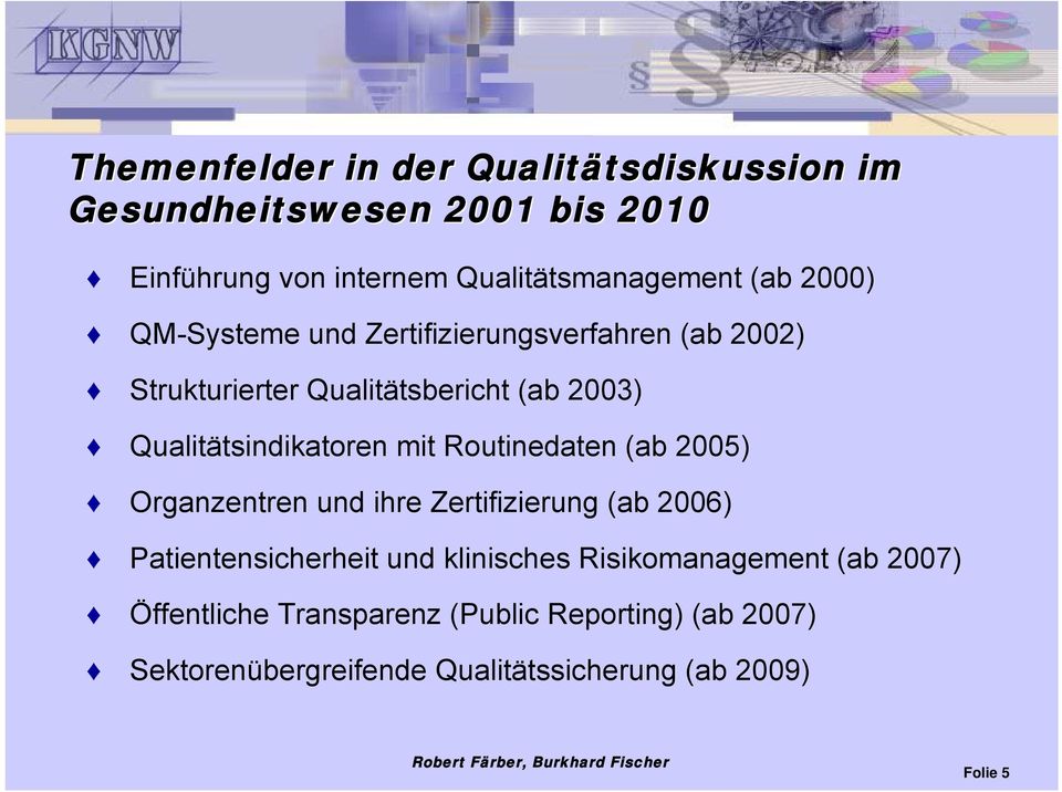 Qualitätsindikatoren mit Routinedaten (ab 2005) Organzentren und ihre Zertifizierung (ab 2006) Patientensicherheit und