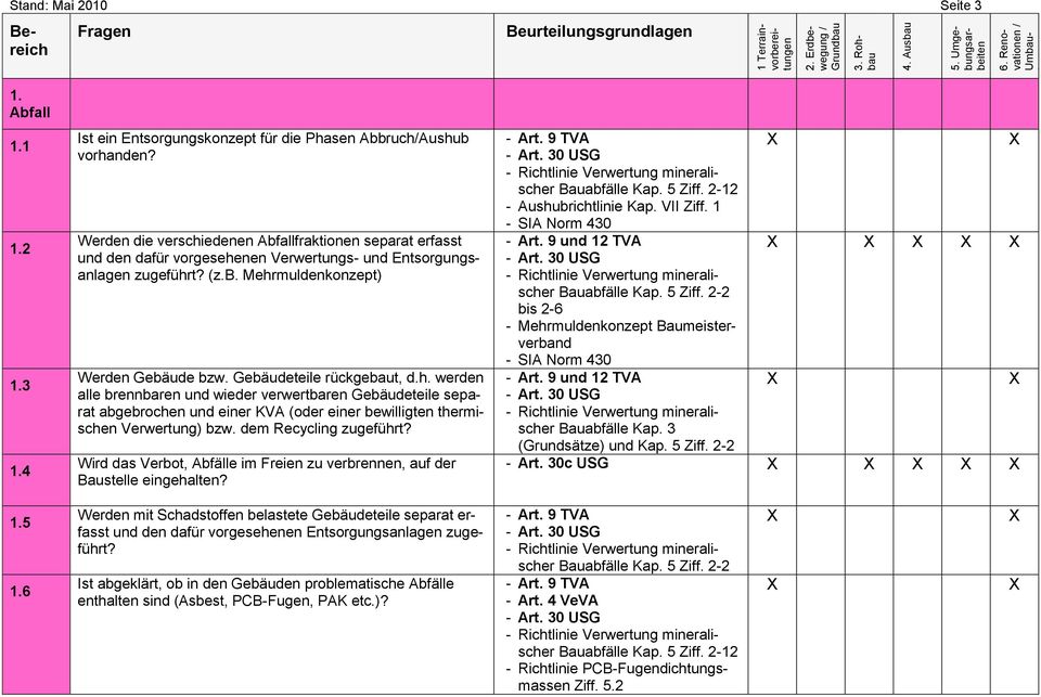 Werden die verschiedenen Abfallfraktionen separat erfasst und den dafür vorgesehenen Verwertungs- und Entsorgungsanlagen zugeführt? (z.b. Mehrmuldenkonzept) Werden Gebäude bzw.