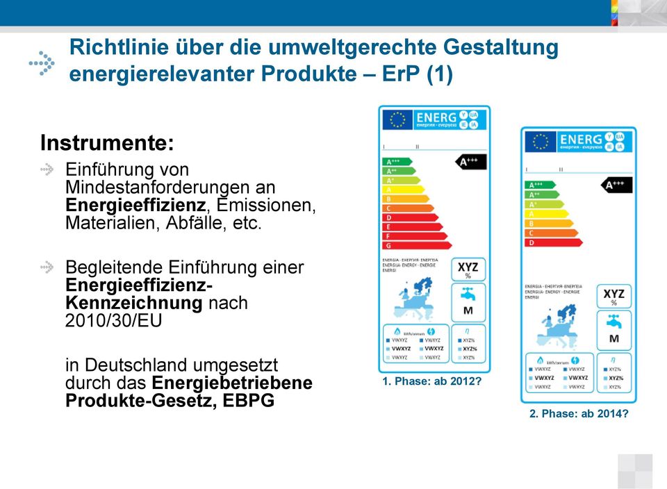 Begleitende Einführung einer Energieeffizienz- Kennzeichnung nach 2010/30/EU in Deutschland