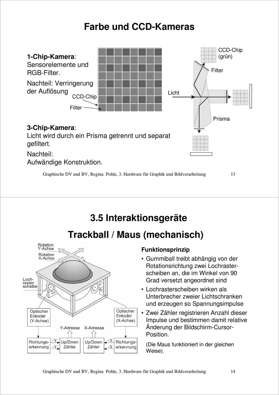 Prisma Graphische DV und BV, Regina Pohle, 3. Hardware für Graphik und Bildverarbeitung 13 3.