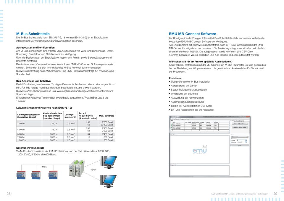 Über die Bedientasten am Energiezähler lassen sich Primär- sowie Sekundäradresse und Baudrate einstellen. Die Auslesedaten können mit unserer kostenlosen EMU MB-Connect Software parametriert werden.