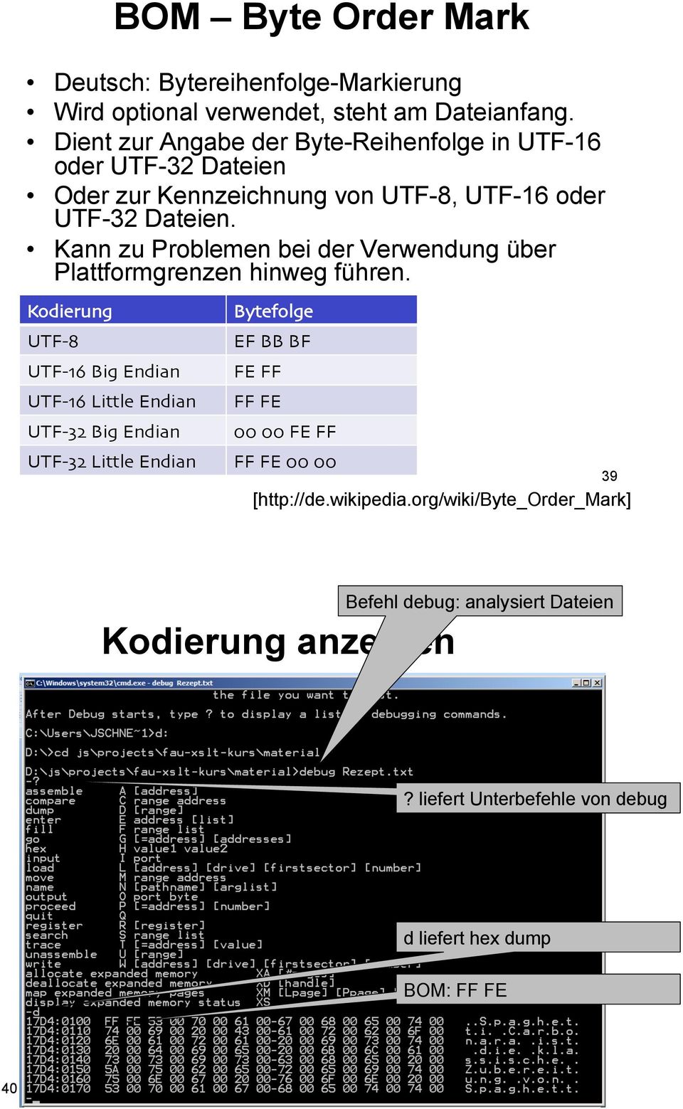 Kann zu Problemen bei der Verwendung über Plattformgrenzen hinweg führen. Kodierung# UTF!-# UTF!"+ Big Endian# UTF!"+ Little Endian# UTF!