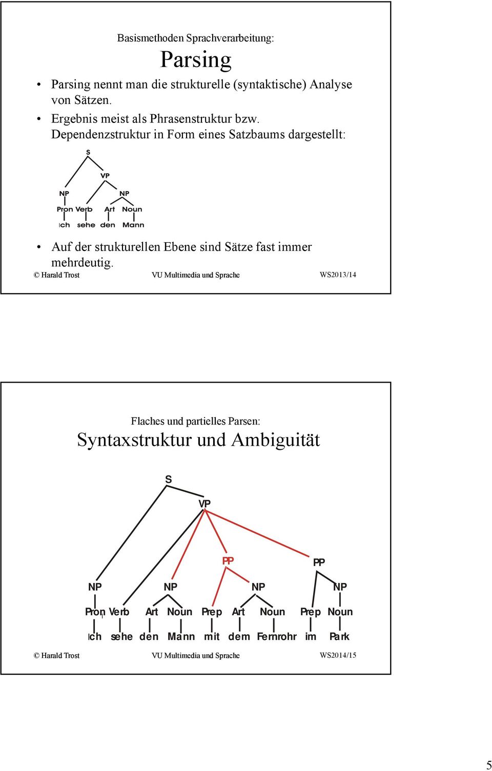 Dependenzstruktur in Form eines Satzbaums dargestellt: Auf der strukturellen Ebene sind Sätze fast immer