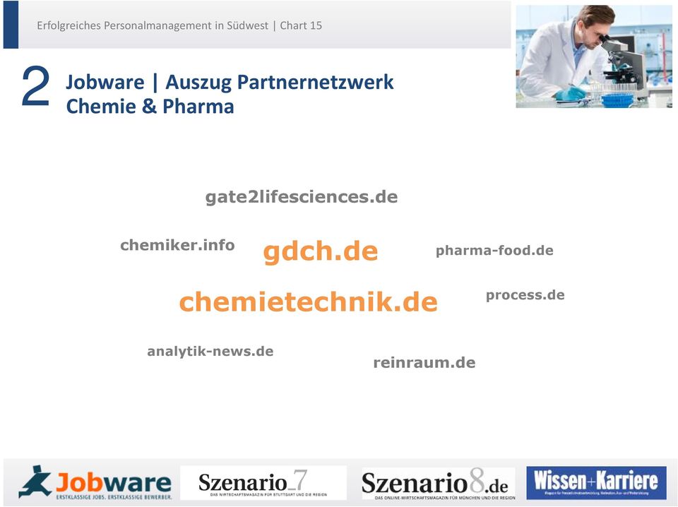 gate2lifesciences.de chemiker.info gdch.