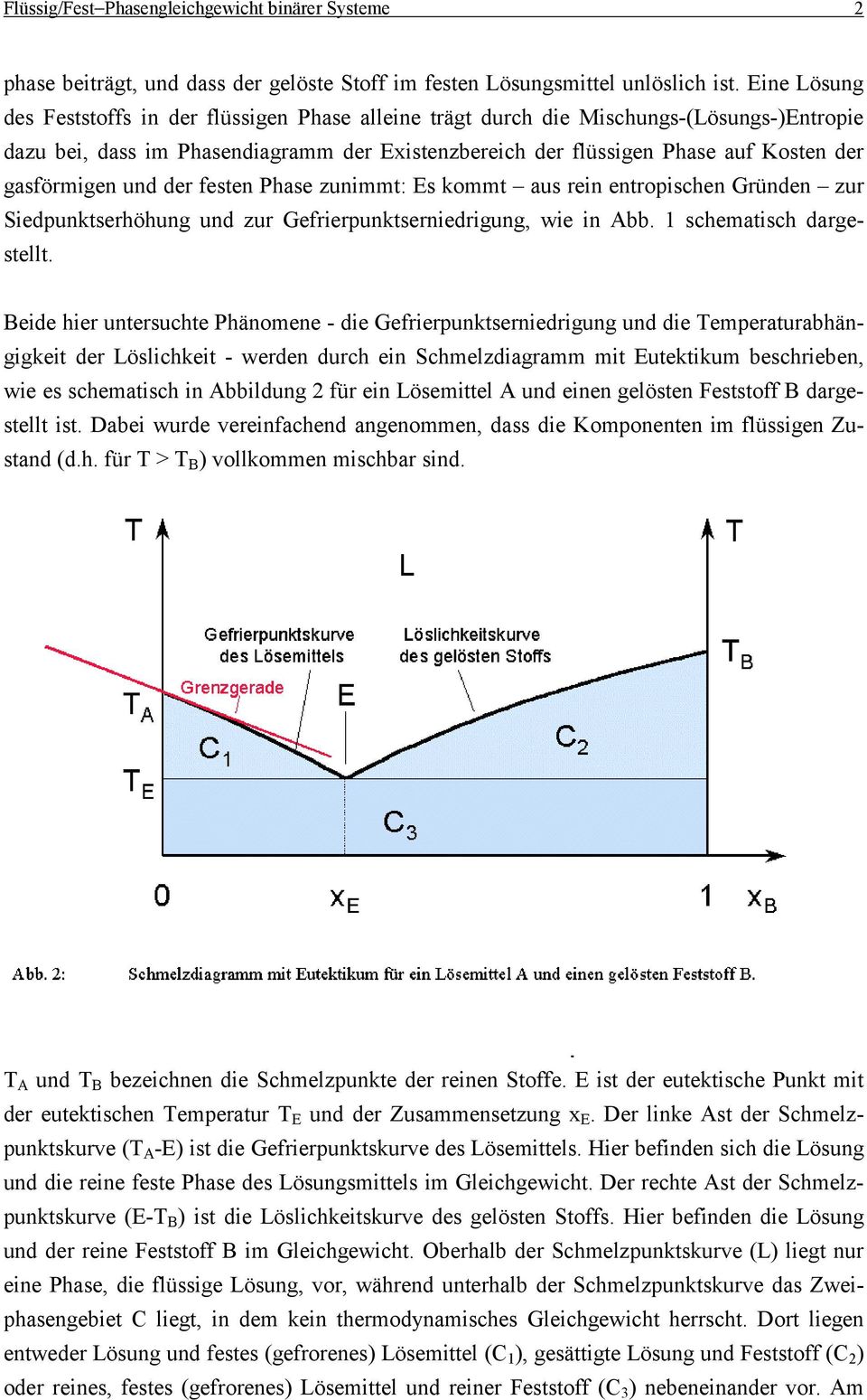 gasförmigen und der festen Phase zunimmt: Es kommt aus rein entropischen Gründen zur Siedpunktserhöhung und zur Gefrierpunktserniedrigung, wie in Abb. 1 schematisch dargestellt.