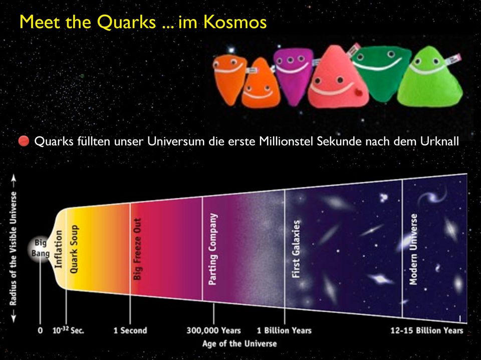 füllten unser Universum