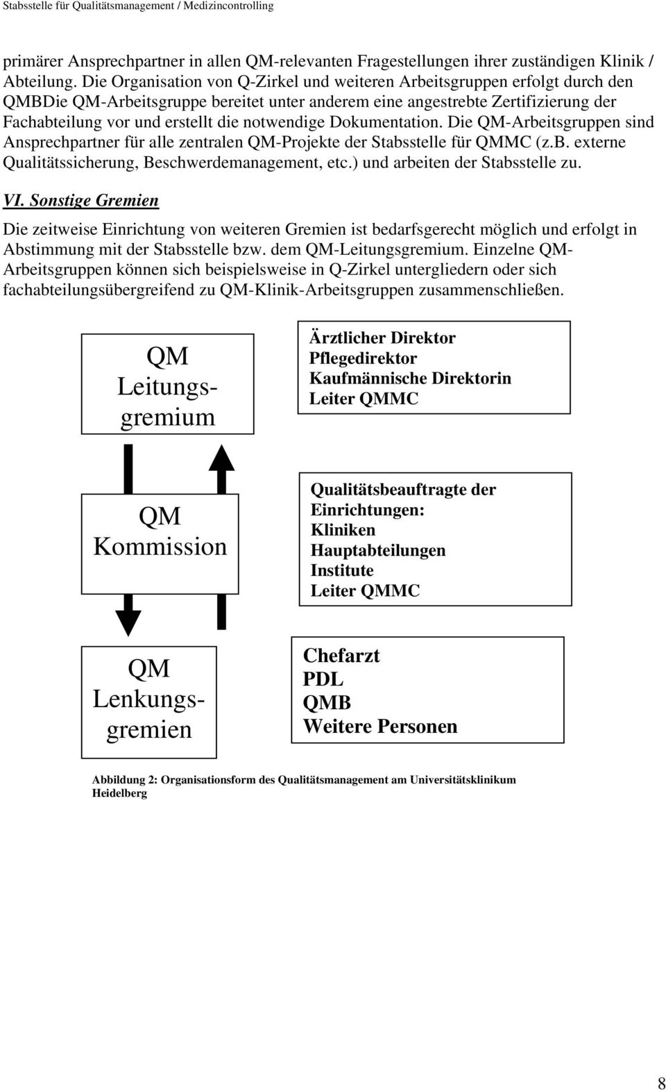 notwendige Dokumentation. Die QM-Arbeitsgruppen sind Ansprechpartner für alle zentralen QM-Projekte der Stabsstelle für QMMC (z.b. externe Qualitätssicherung, Beschwerdemanagement, etc.