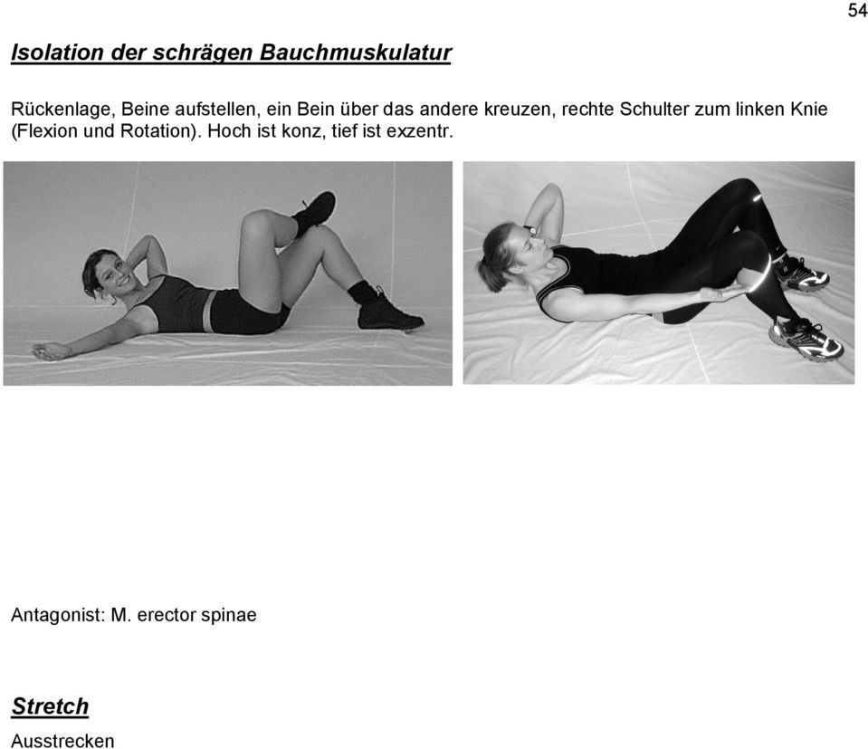 Schulter zum linken Knie (Flexion und Rotation).