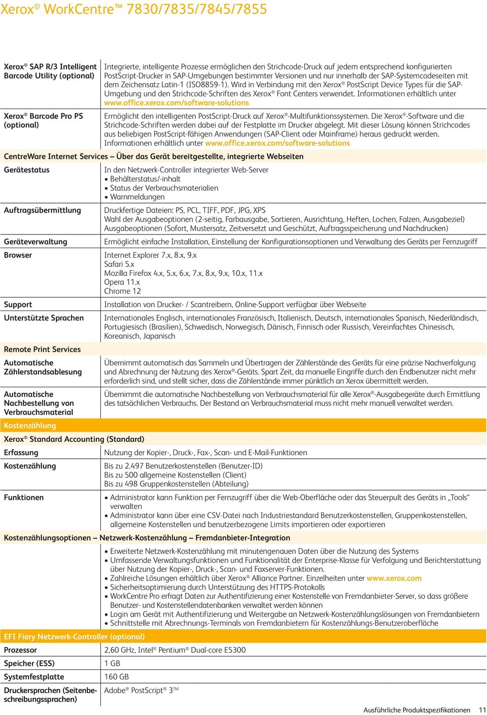 Wird in Verbindung mit den Xerox PostScript Device Types für die SAP- Umgebung und den Strichcode-Schriften des Xerox Font Centers verwendet. Informationen erhältlich unter www.office.xerox.