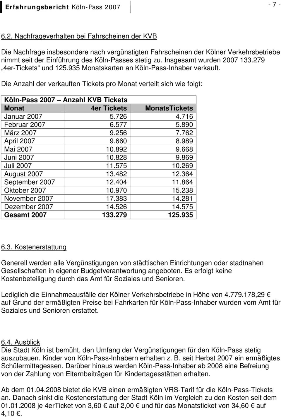 Die Anzahl der verkauften Tickets pro Monat verteilt sich wie folgt: Köln-Pass 2007 Anzahl KVB Tickets Monat 4er Tickets MonatsTickets Januar 2007 5.726 4.716 Februar 2007 6.577 5.890 März 2007 9.