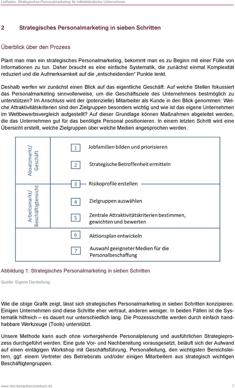 Daher braucht es eine einfache Systematik, die zunächst einmal Komplexität reduziert und die Aufmerksamkeit auf die entscheidenden Punkte lenkt.