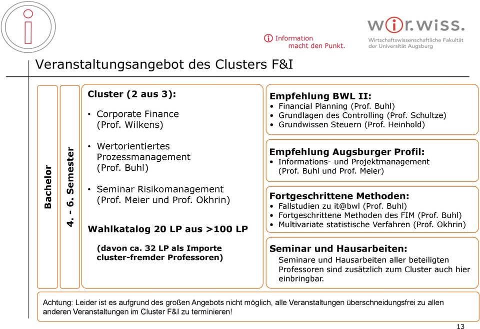 Heinhold) Empfehlung Augsburger Profil: Informations- und Projektmanagement (Prof. Buhl und Prof. Meier) Seminar Risikomanagement (Prof. Meier und Prof.