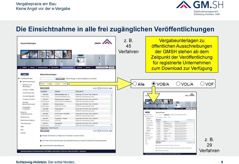 stehen ab dem Zeitpunkt der Veröffentlichung für registrierte Unternehmen