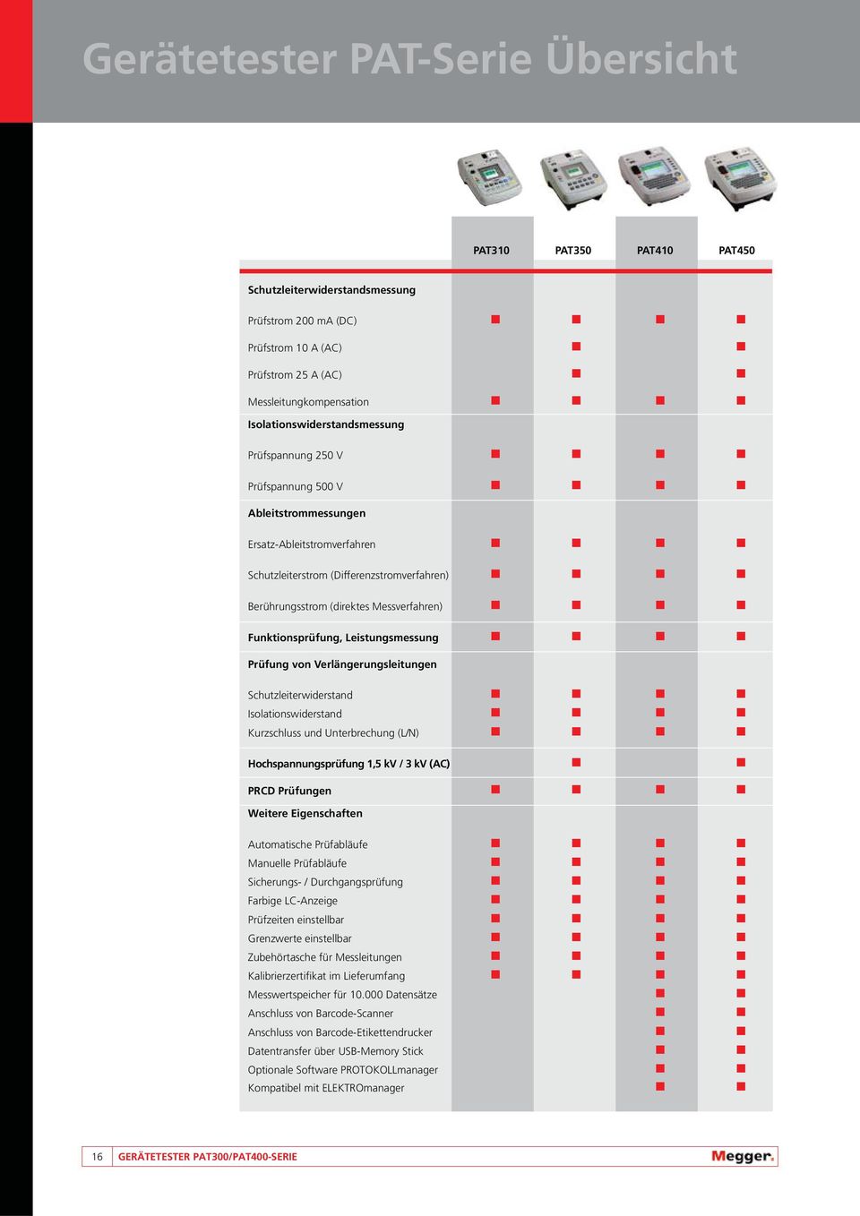 Leistungsmessung Prüfung von Verlängerungsleitungen Schutzleiterwiderstand Isolationswiderstand Kurzschluss und Unterbrechung (L/N Hochspannungsprüfung 1,5 kv / 3 kv (AC PRCD Prüfungen Weitere