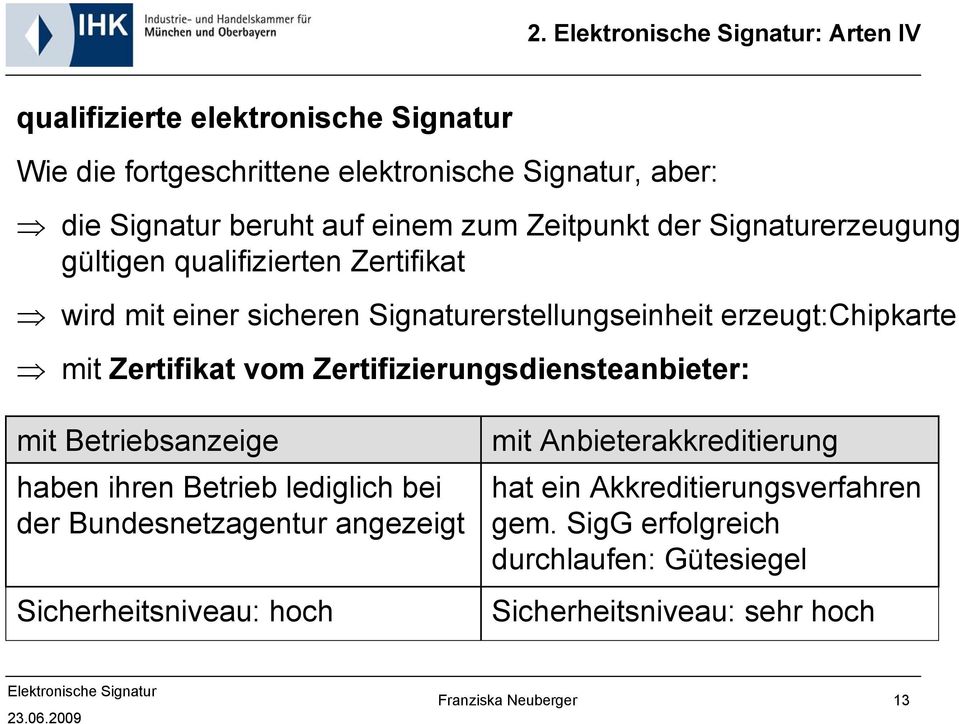 Zertifikat vom Zertifizierungsdiensteanbieter: mit Betriebsanzeige haben ihren Betrieb lediglich bei der Bundesnetzagentur angezeigt