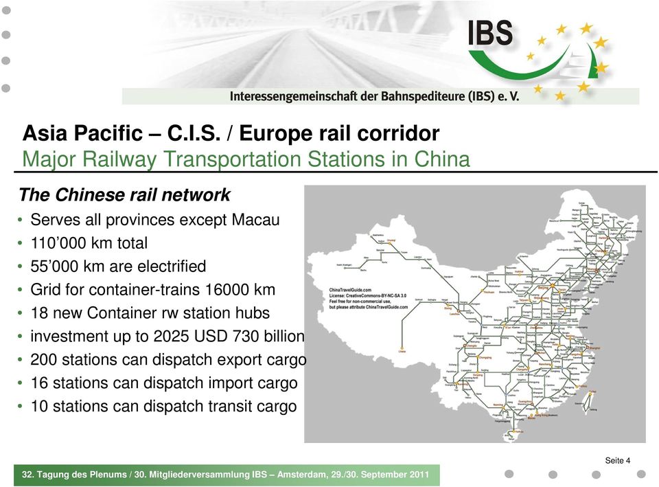 provinces except Macau 110 000 km total 55 000 km are electrified Grid for container-trains 16000 km 18