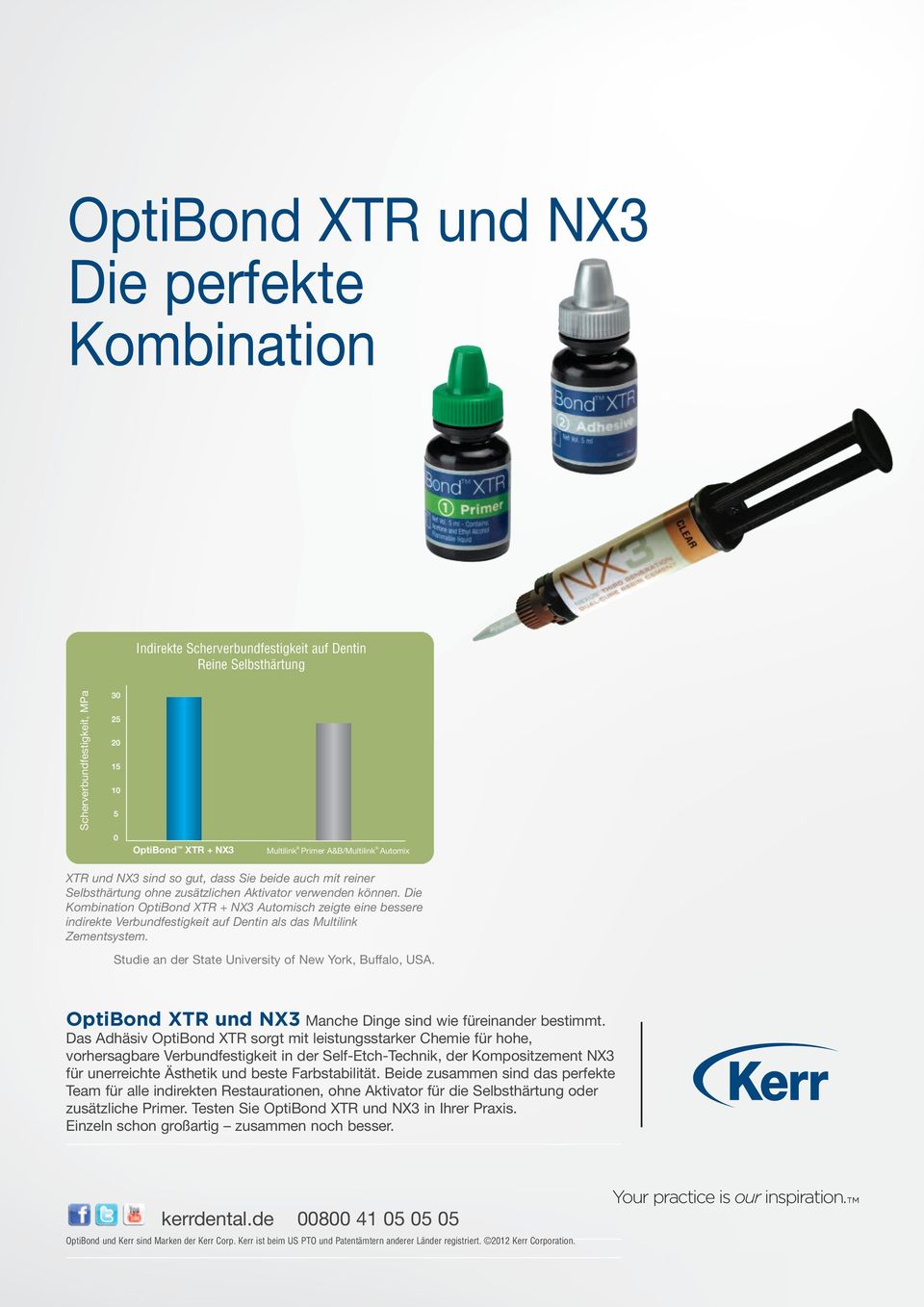 Die Kombination OptiBond XTR + NX3 Automisch zeigte eine bessere indirekte Verbundfestigkeit auf Dentin als das Multilink Zementsystem. Studie an der State University of New York, Buffalo, USA.