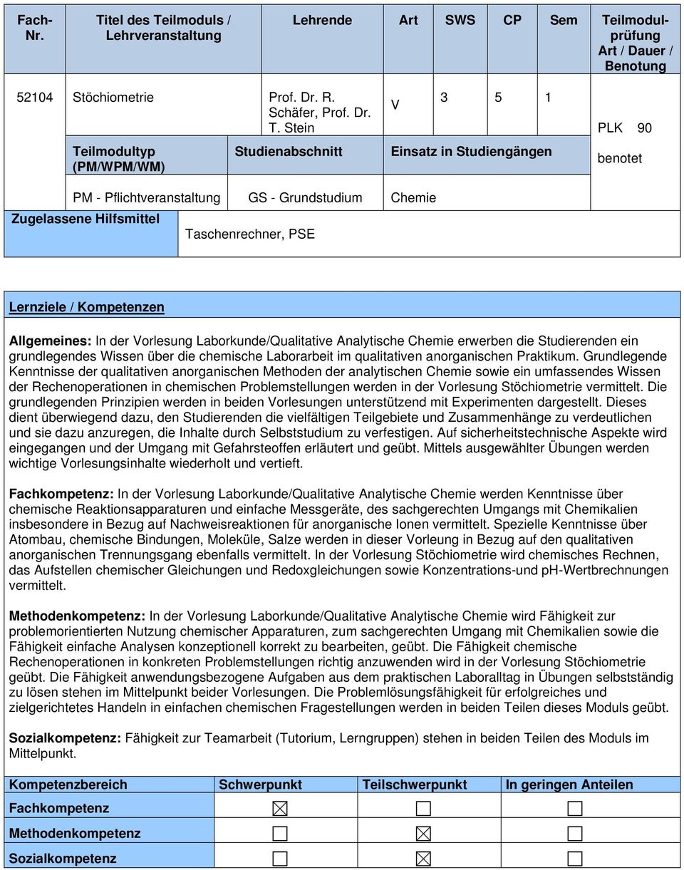 ilmodulprüfung Art / Dauer / Benotung 52104 Stöchiometrie Prof. Dr. R. Schäfer, Prof. Dr. T.
