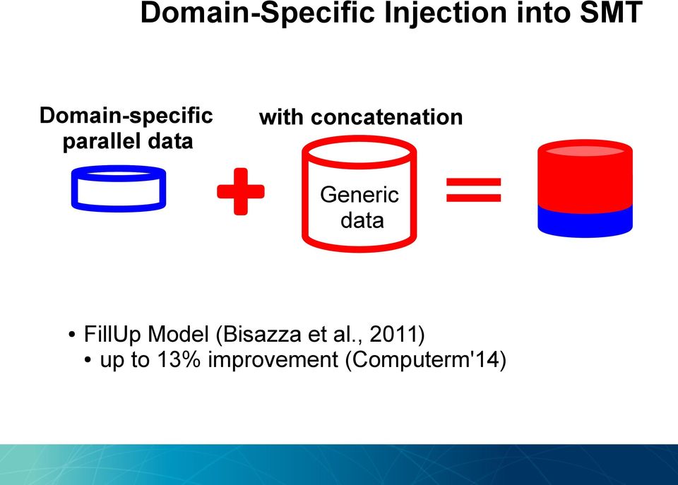 concatenation Generic data FillUp Model