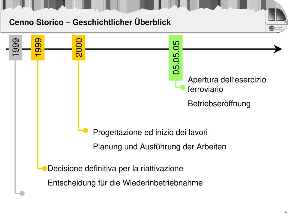 Progettazione ed inizio dei lavori Planung und Ausführung der
