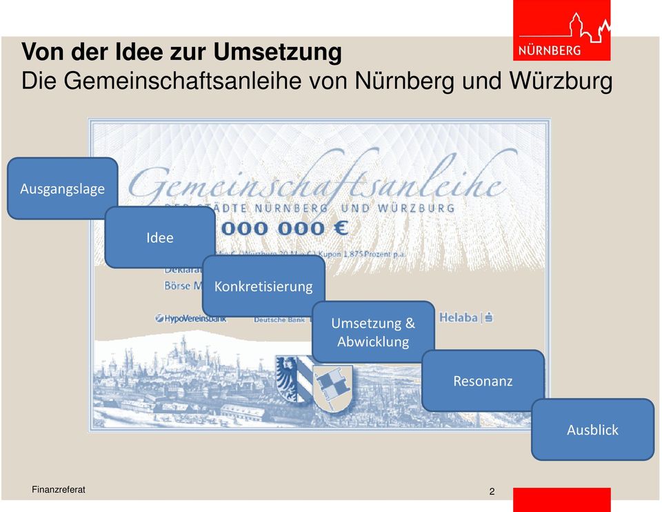 Würzburg Ausgangslage Idee
