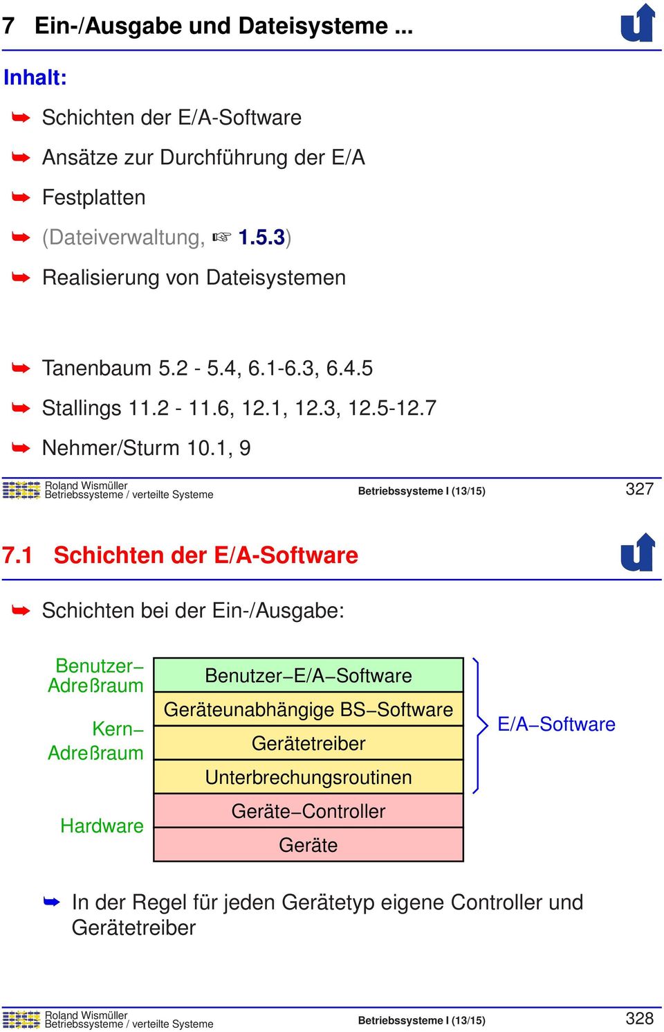 1, 9 Betriebssysteme / verteilte Systeme Betriebssysteme I (13/15) 327 7.