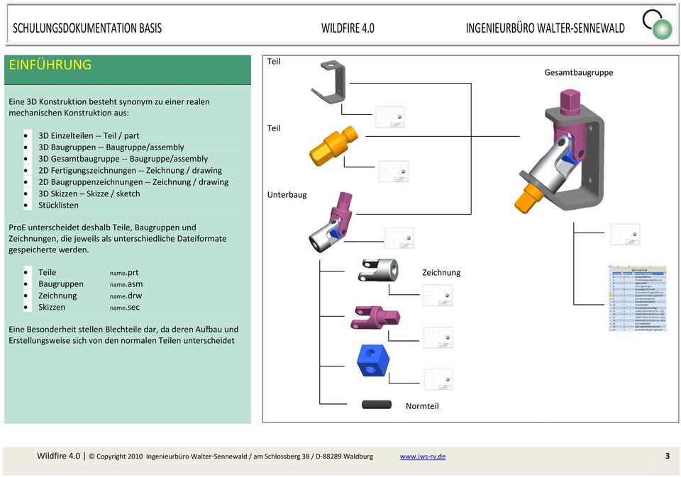 Teile, Baugruppen und Zeichnungen, die jeweils als unterschiedliche Dateiformate gespeicherte werden. Teil Unterbaugruppe Teile Baugruppen Zeichnung Skizzen name.prt name.asm name.drw name.