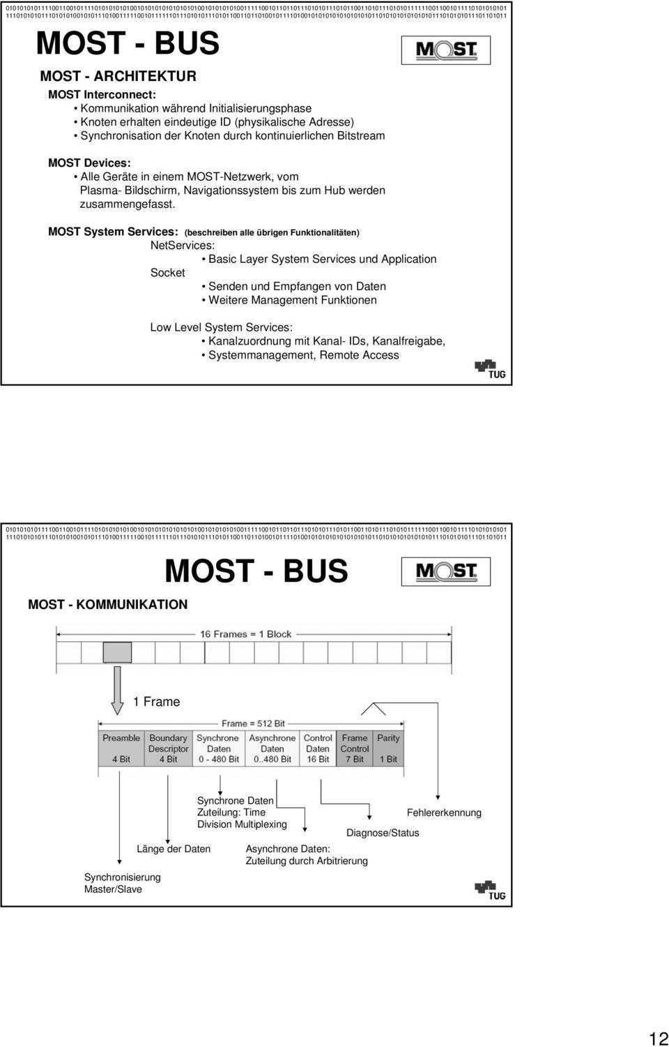 MOST System Services: (beschreiben alle übrigen Funktionalitäten) NetServices: Basic Layer System Services und Application Socket Senden und Empfangen von Daten Weitere Management Funktionen Low