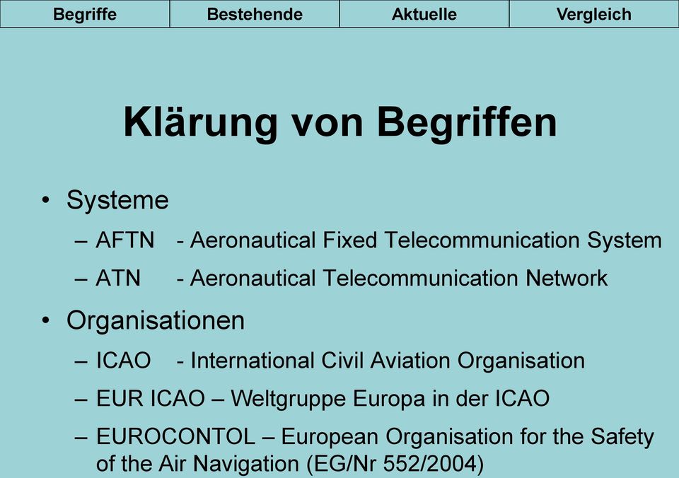 International Civil Aviation Organisation EUR ICAO Weltgruppe Europa in der