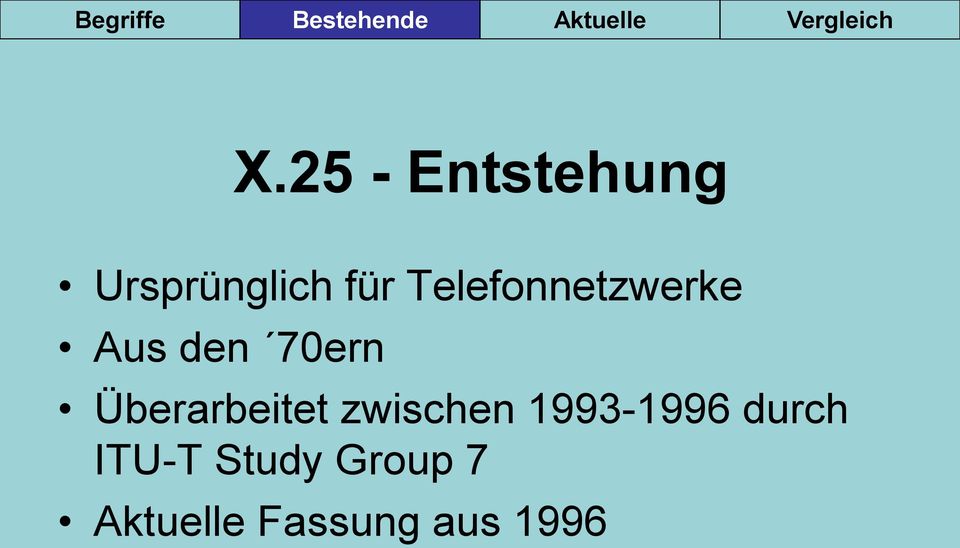 Überarbeitet zwischen 1993-1996 durch