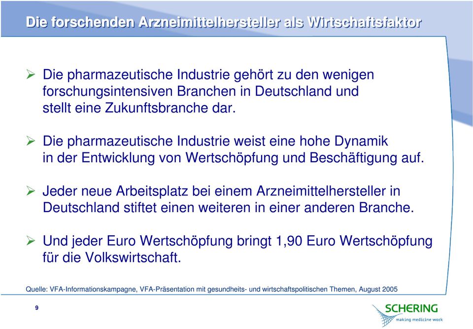 Jeder neue Arbeitsplatz bei einem Arzneimittelhersteller in Deutschland stiftet einen weiteren in einer anderen Branche.