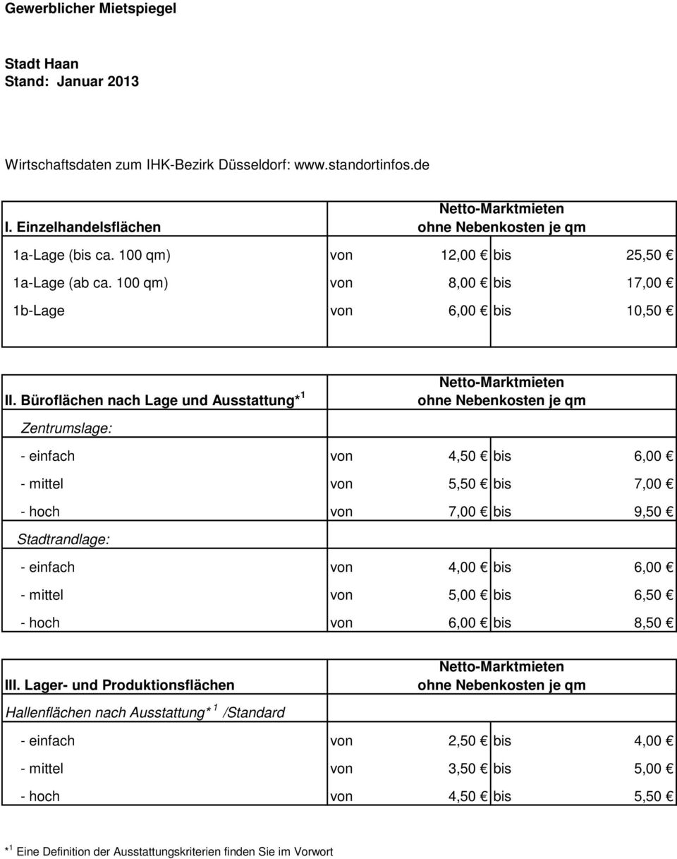 von 5,50 bis 7,00 - hoch von 7,00 bis 9,50 - einfach von 4,00 bis 6,00 - mittel von 5,00