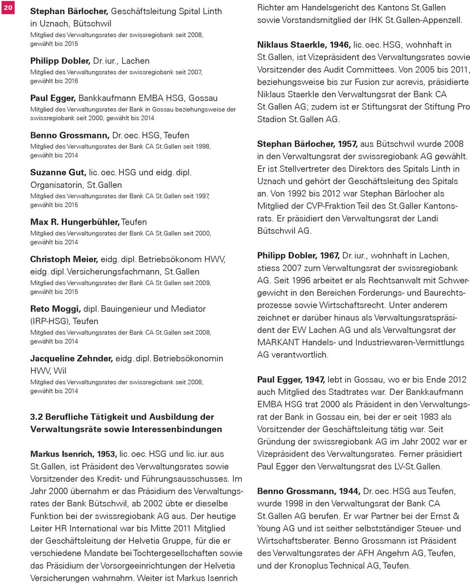 swissregiobank seit 2000, gewählt bis 2014 Benno Grossmann, Dr. oec. HSG, Teufen Mitglied des Verwaltungsrates der Bank CA St.Gallen seit 1998, gewählt bis 2014 Suzanne Gut, lic. oec. HSG und eidg.
