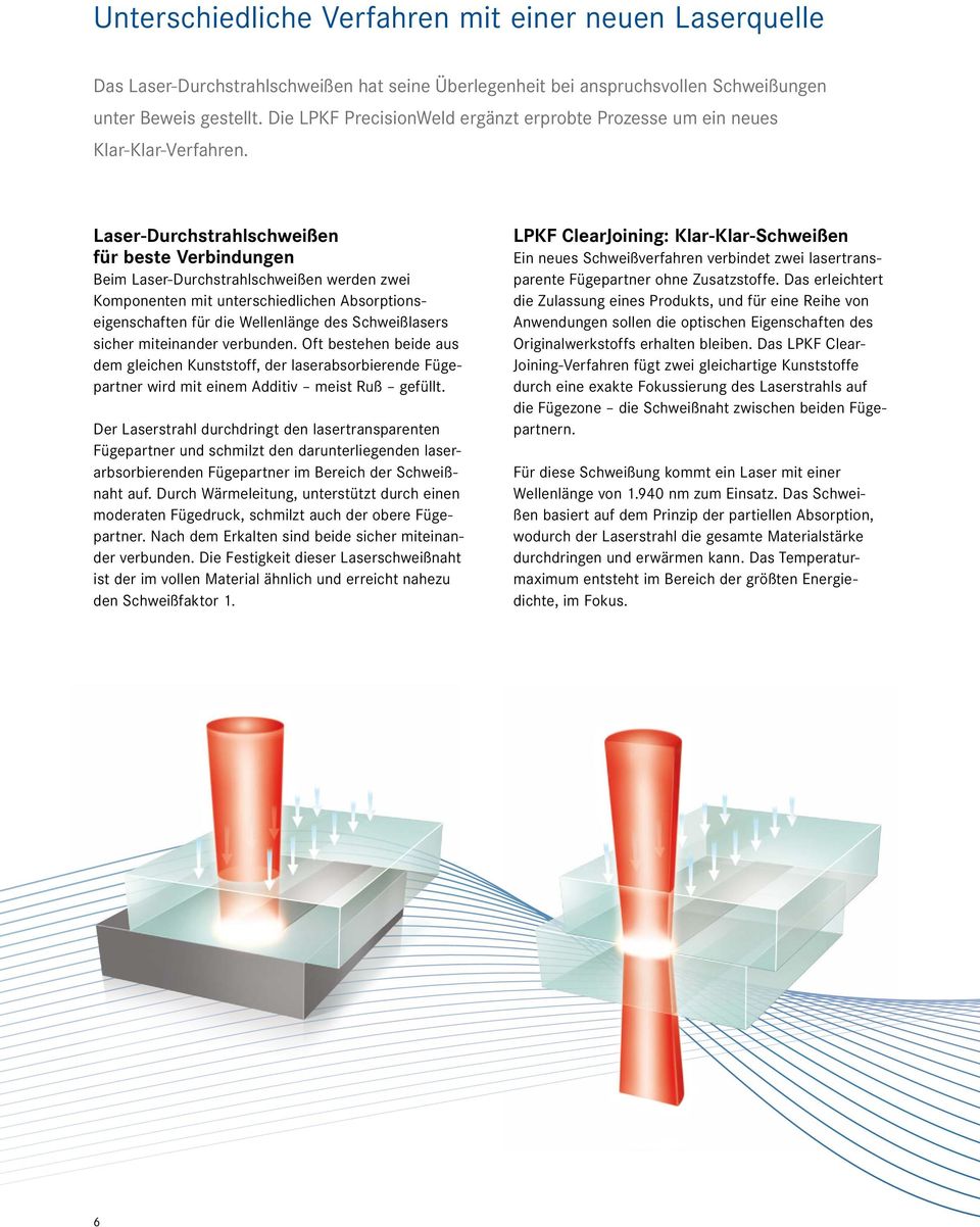 Laser-Durchstrahlschweißen für beste Verbindungen Beim Laser-Durchstrahlschweißen werden zwei Komponenten mit unterschiedlichen Absorptionseigenschaften für die Wellenlänge des Schweißlasers sicher