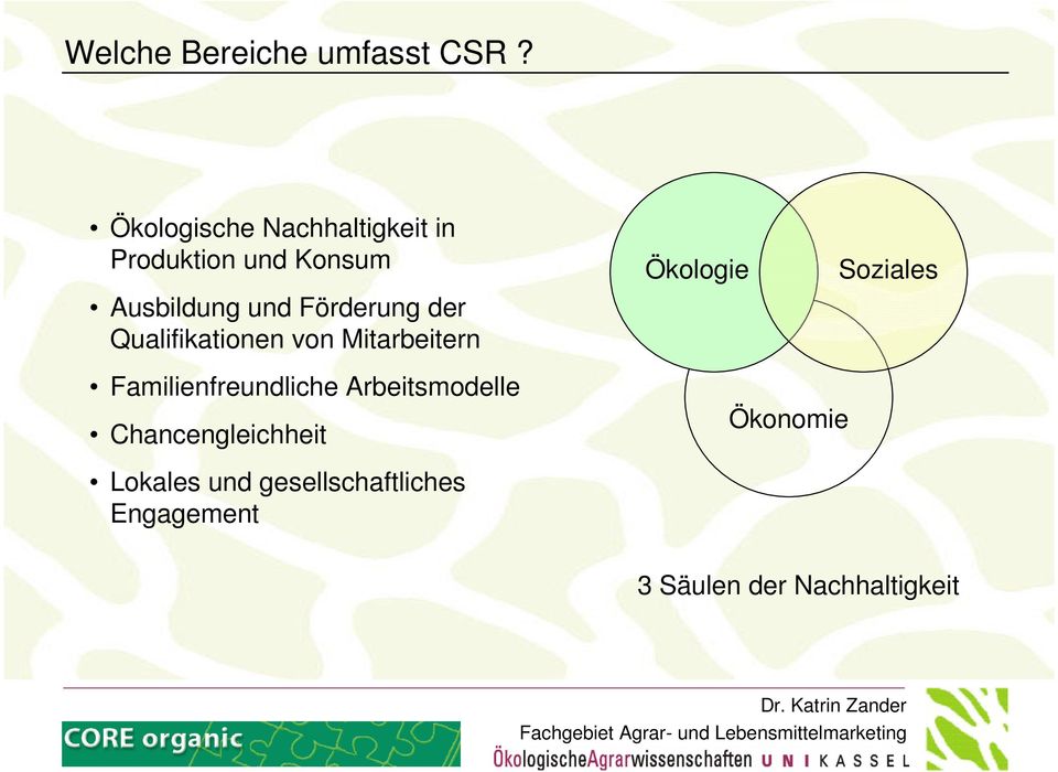 Förderung der Qualifikationen von Mitarbeitern Ökologie Soziales